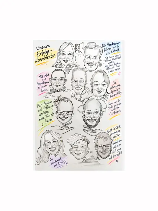 Graphic Recording visualisiert Ihr Event